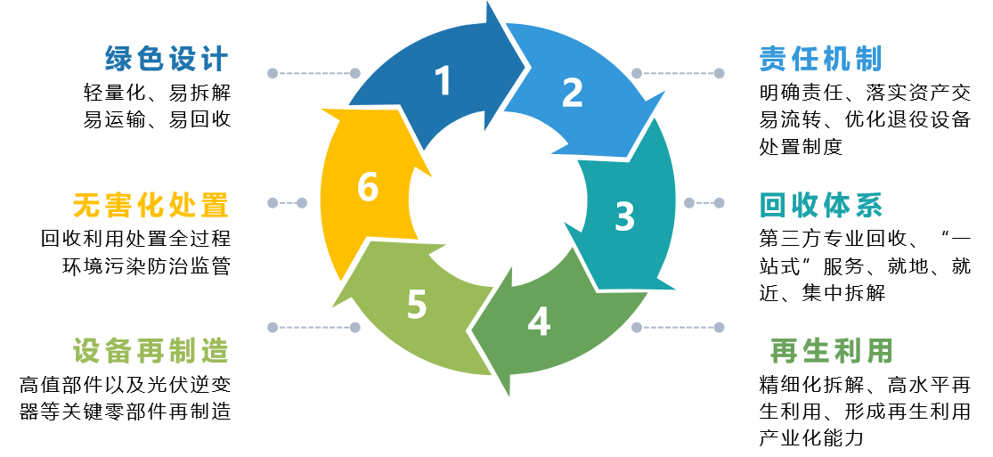 PG电子·仿照器(试玩游戏)官方网站