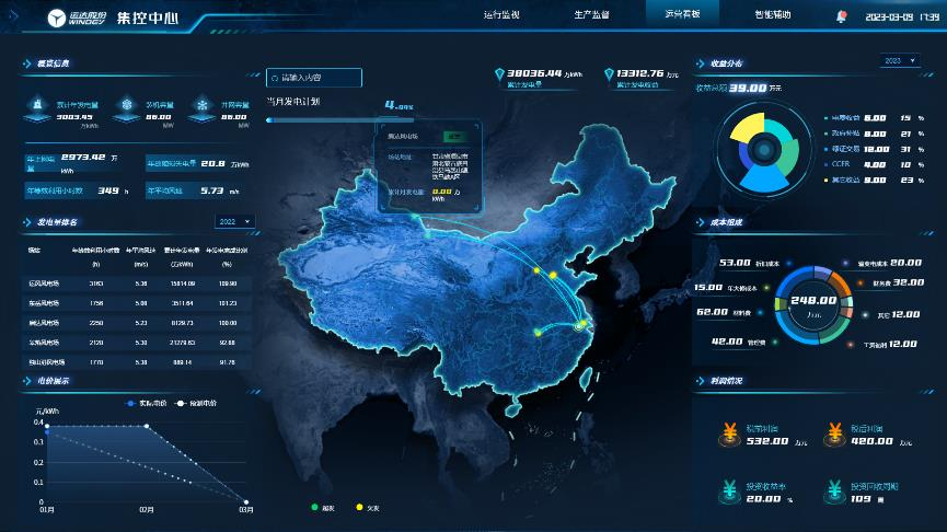 PG电子·仿照器(试玩游戏)官方网站