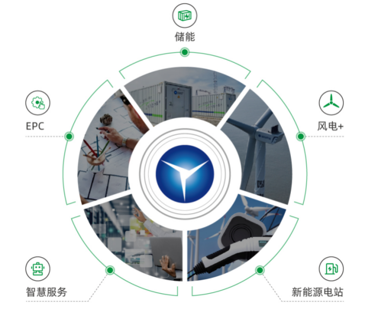 PG电子·仿照器(试玩游戏)官方网站