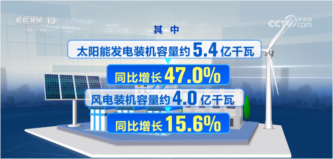 PG电子·仿照器(试玩游戏)官方网站