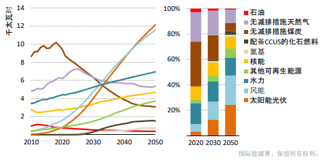 PG电子·仿照器(试玩游戏)官方网站