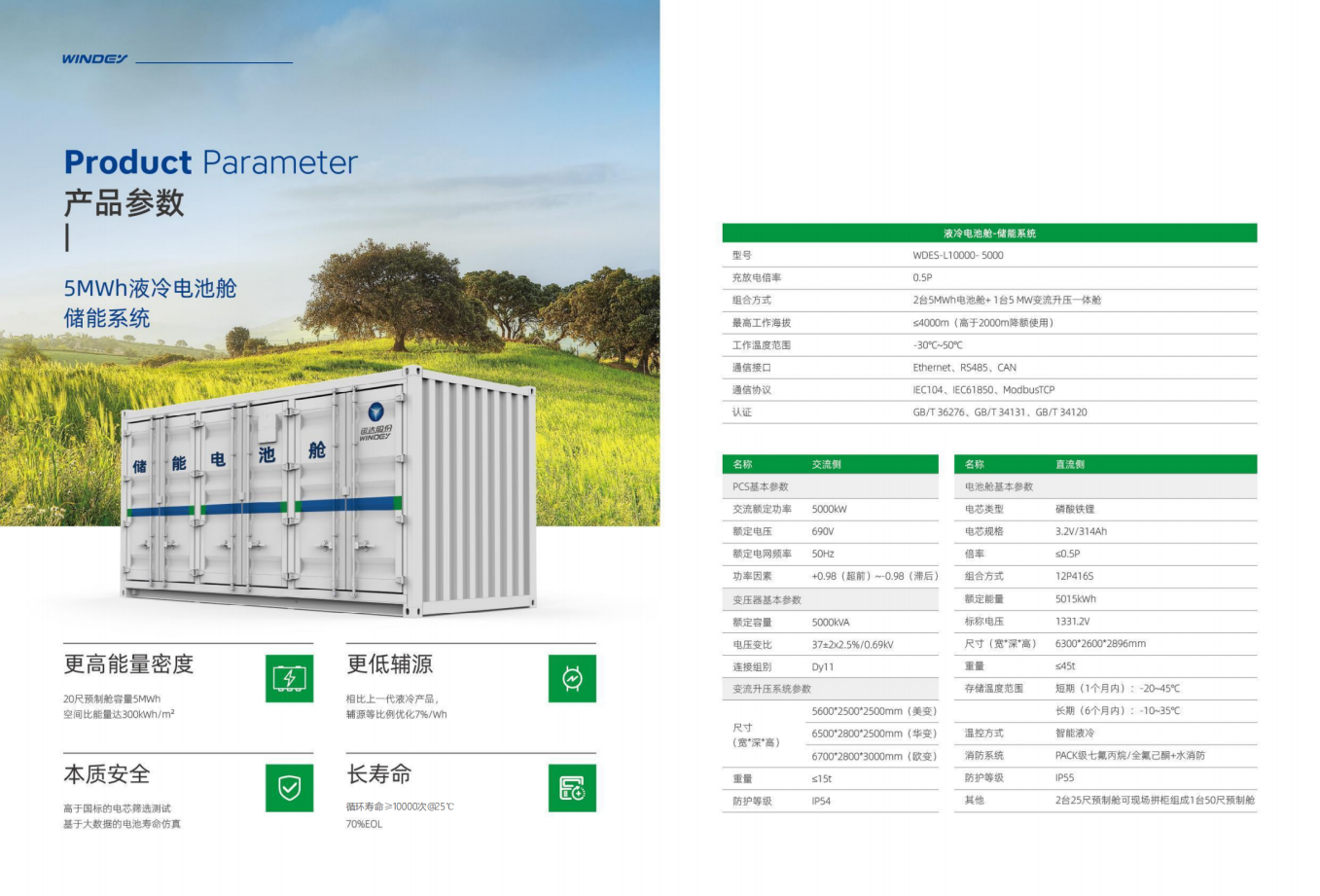 PG电子·仿照器(试玩游戏)官方网站