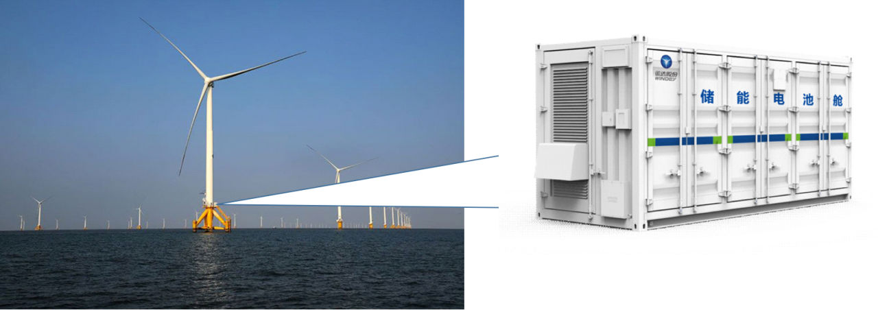 PG电子·仿照器(试玩游戏)官方网站