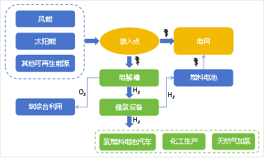 PG电子·仿照器(试玩游戏)官方网站