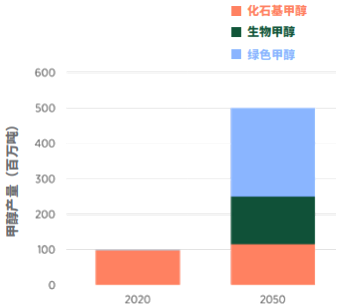 PG电子·仿照器(试玩游戏)官方网站