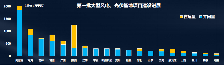 PG电子·仿照器(试玩游戏)官方网站