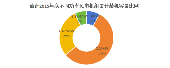 PG电子·仿照器(试玩游戏)官方网站