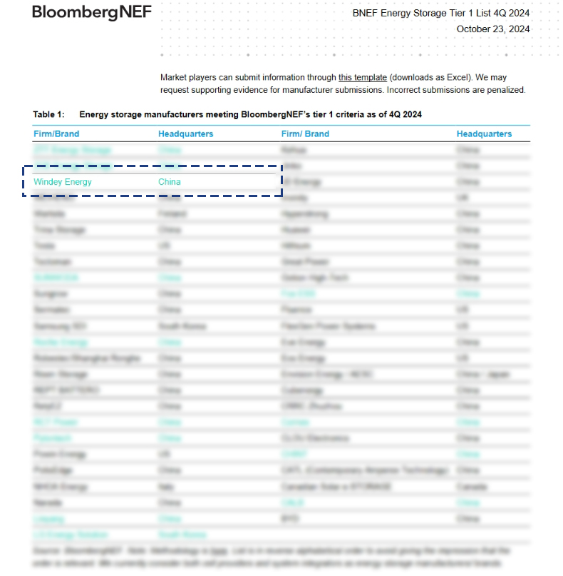 PG电子·仿照器(试玩游戏)官方网站