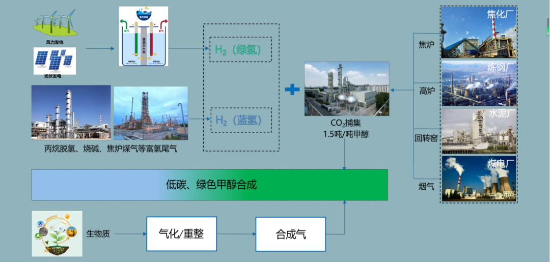 PG电子·仿照器(试玩游戏)官方网站
