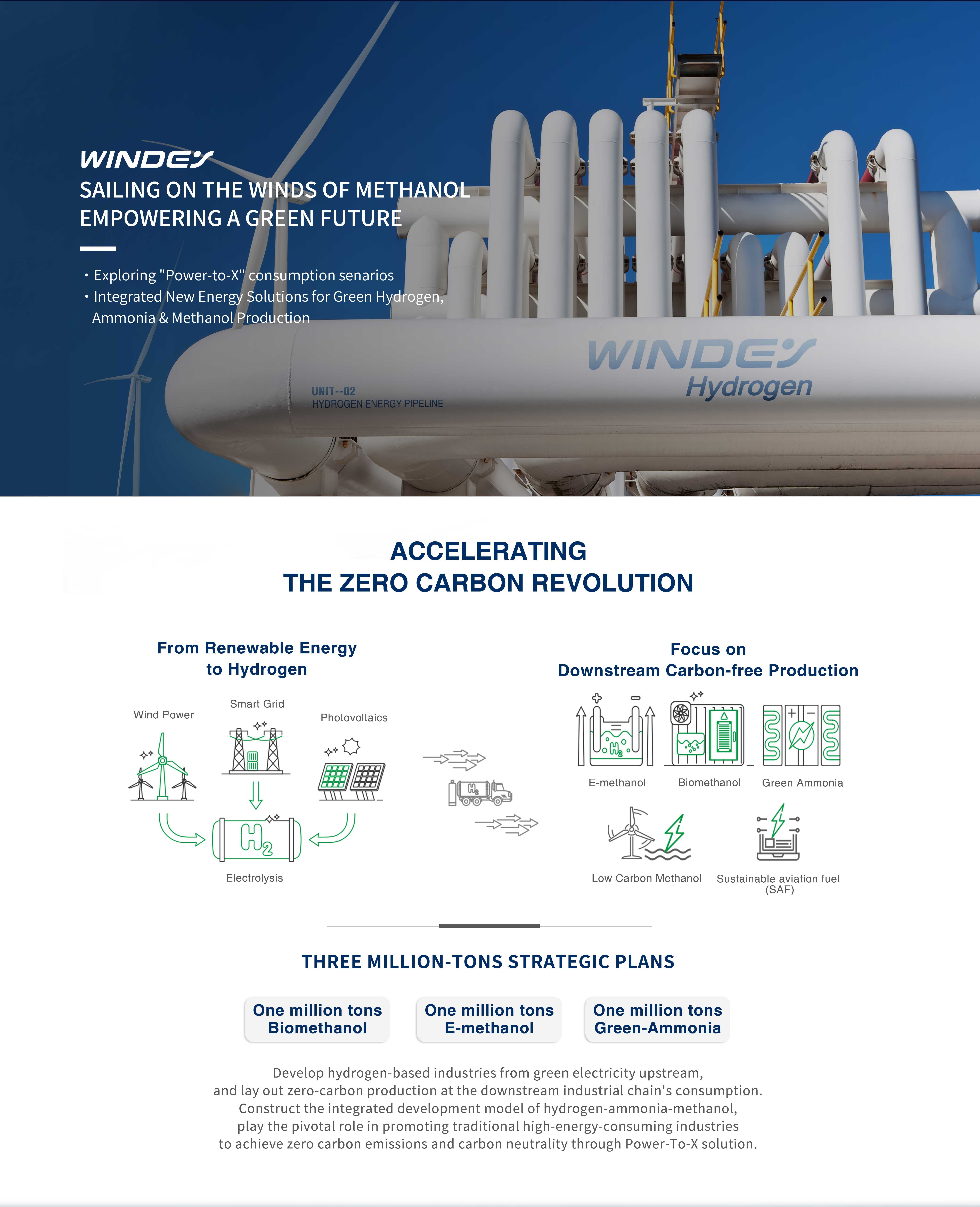 PG电子·仿照器(试玩游戏)官方网站
