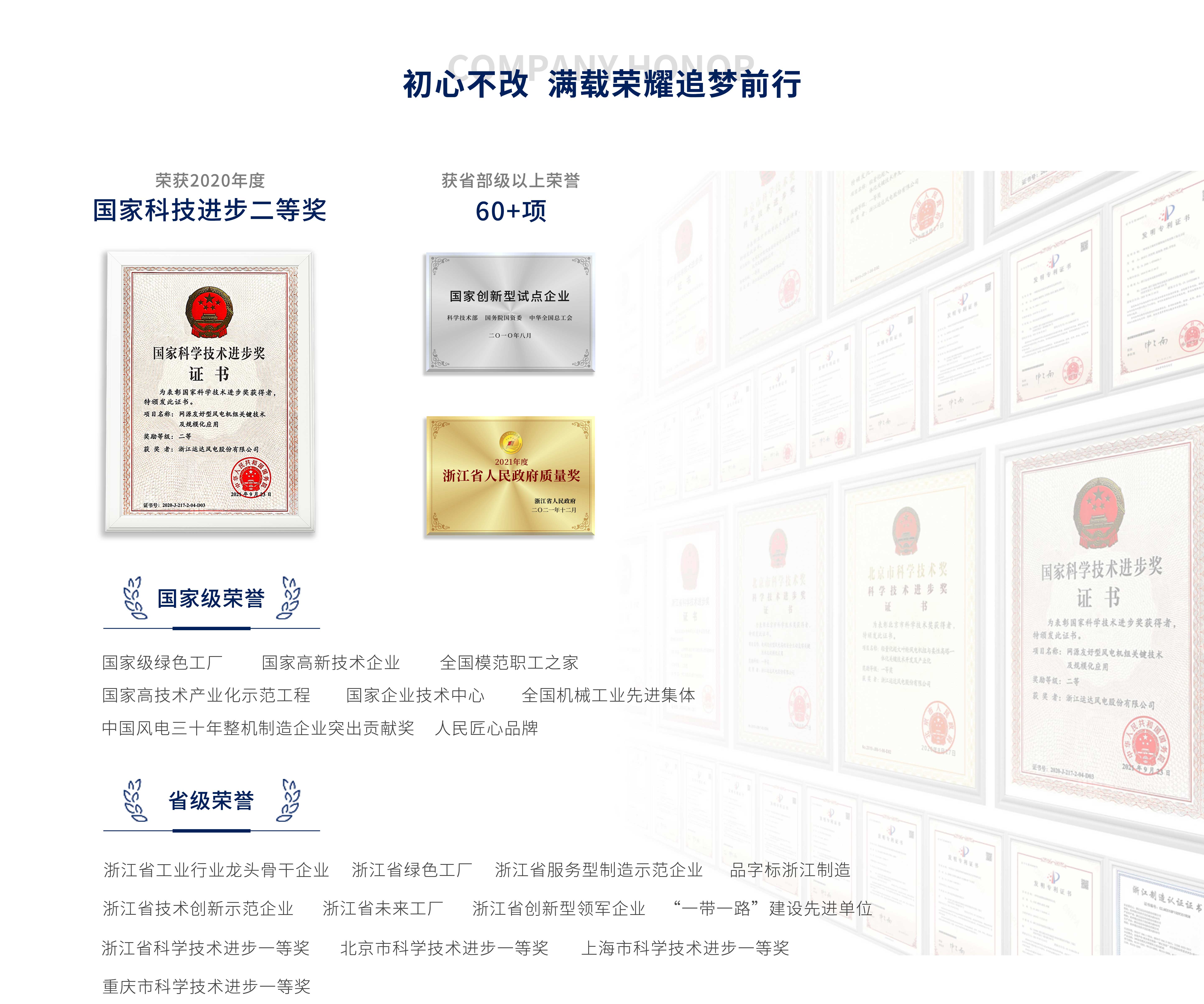 PG电子·仿照器(试玩游戏)官方网站