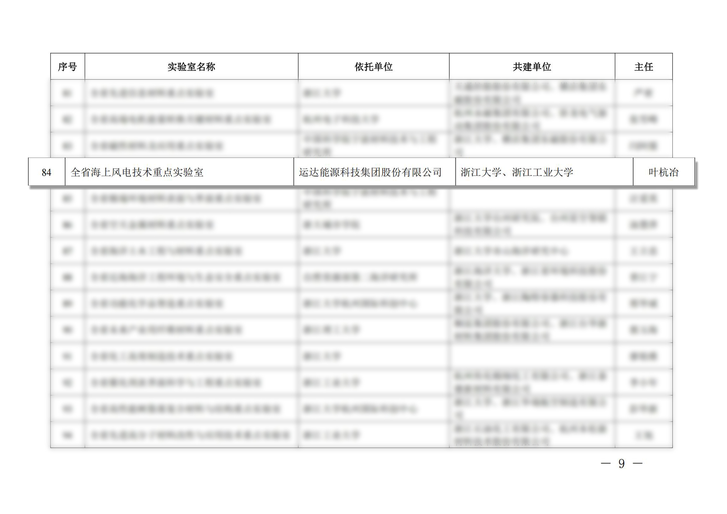 PG电子·仿照器(试玩游戏)官方网站