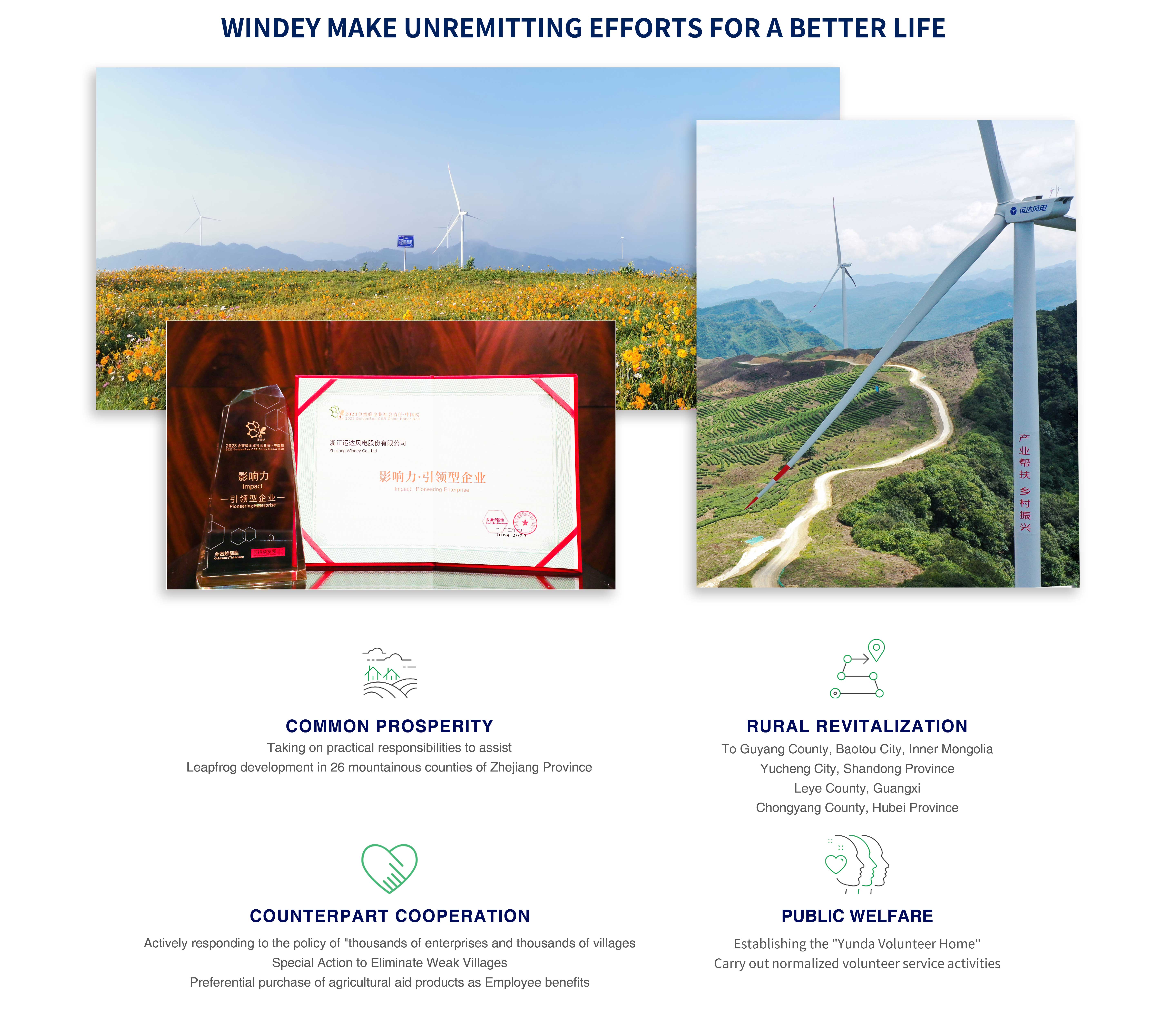 PG电子·仿照器(试玩游戏)官方网站