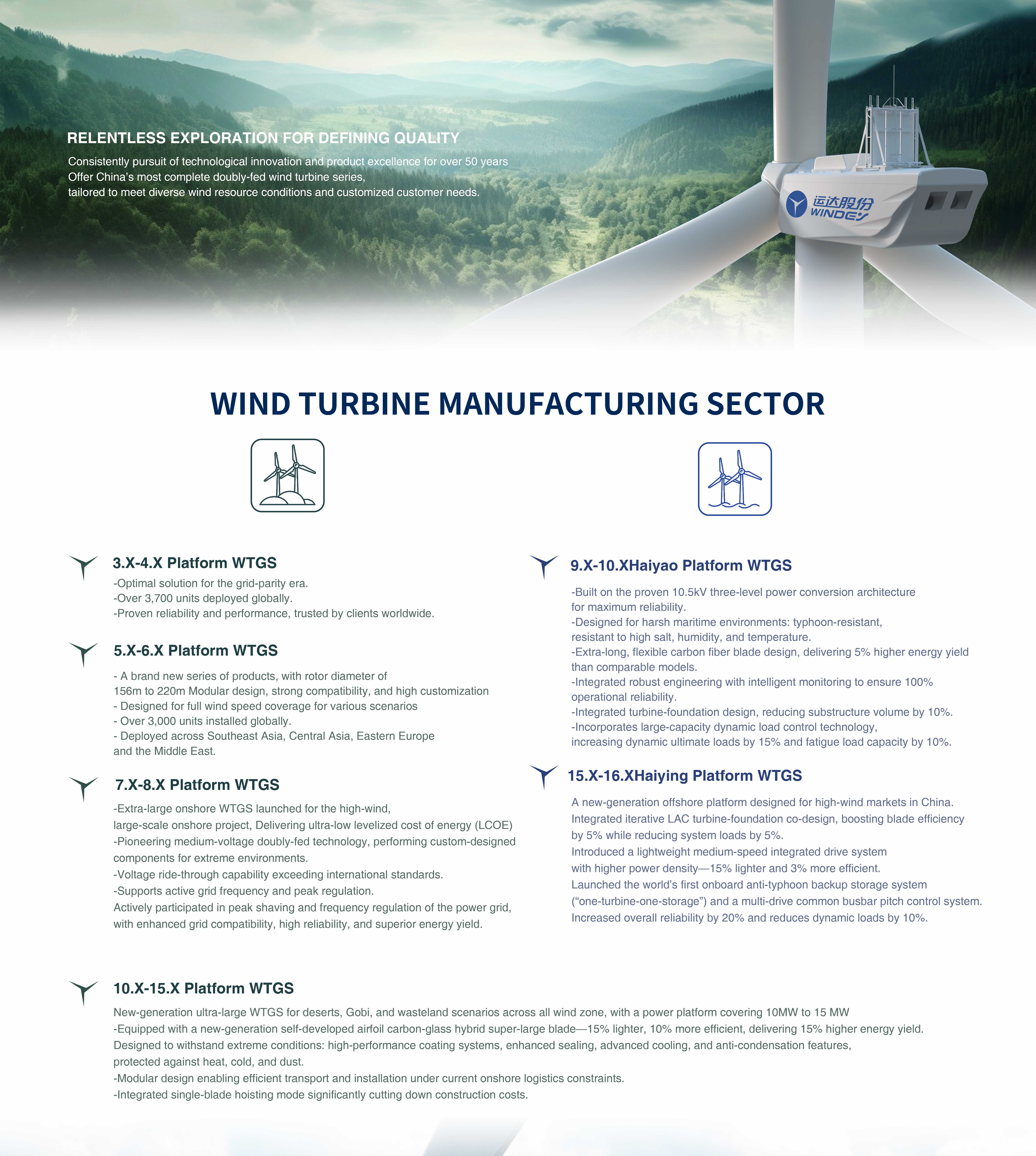 PG电子·仿照器(试玩游戏)官方网站