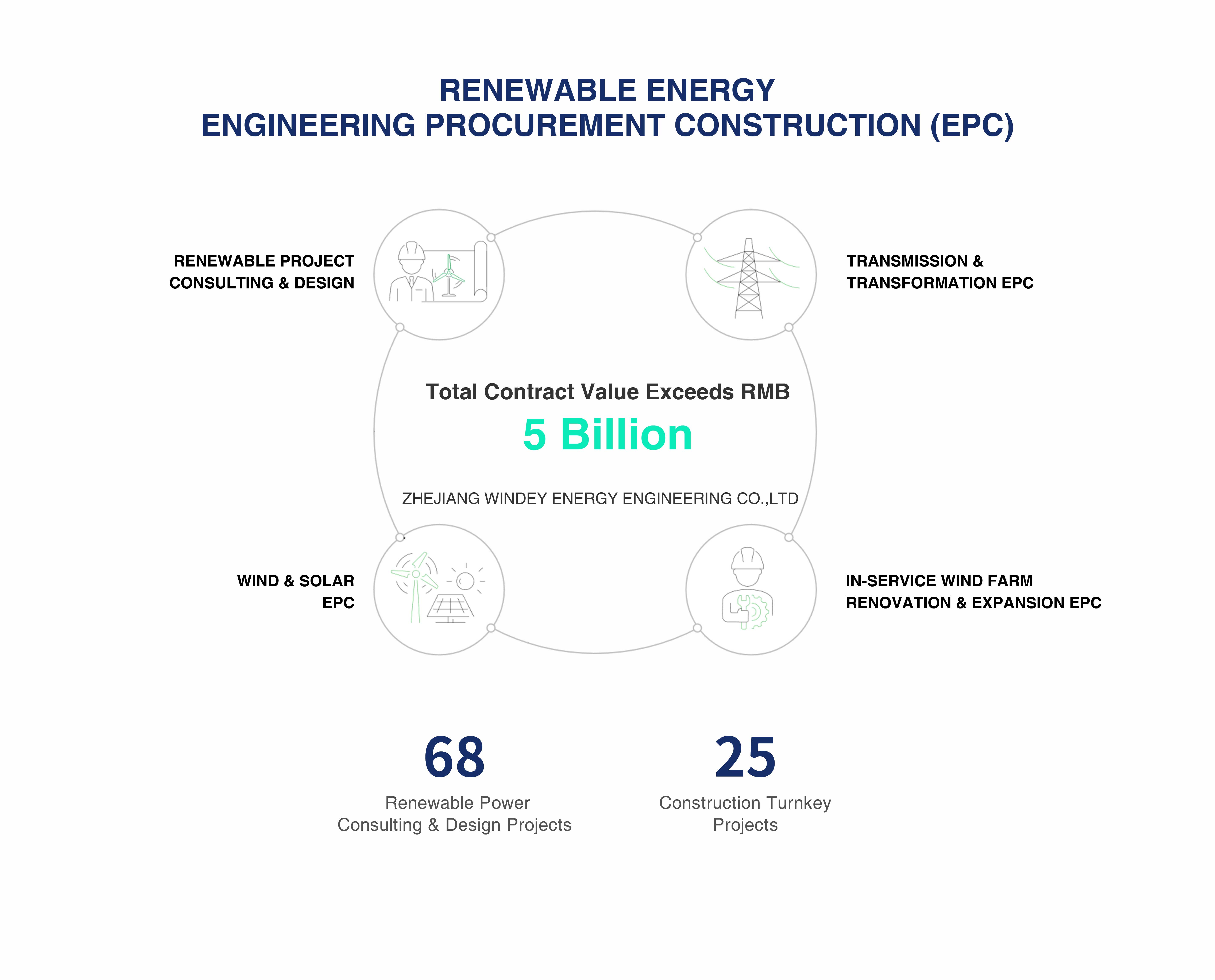 PG电子·仿照器(试玩游戏)官方网站